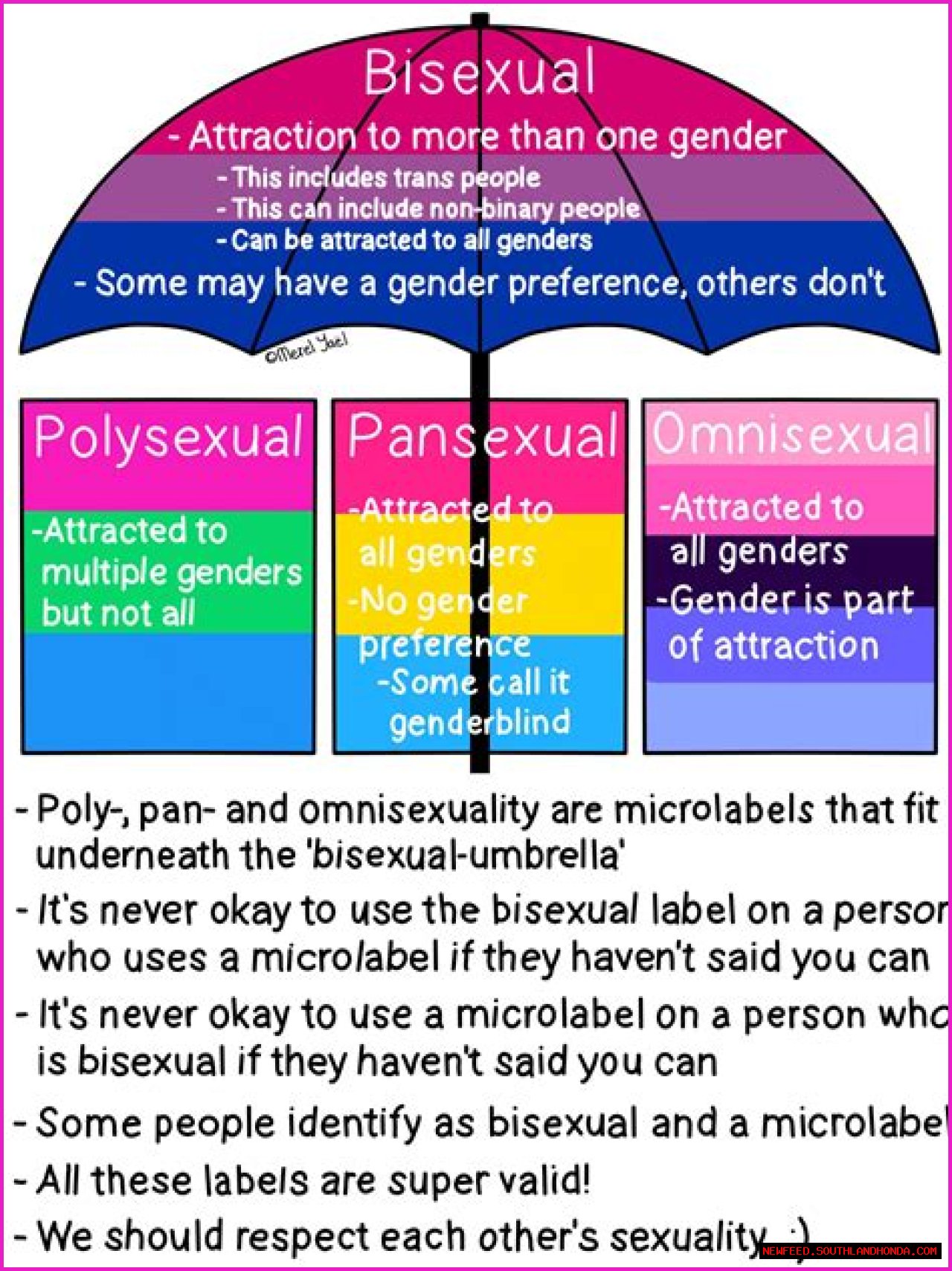 Is Antony Starr's Bisexuality A Rumor Or A Reality?