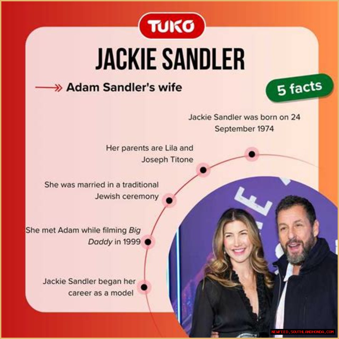 Is Jackie Sandler Jewish? Explore Her Religious Background